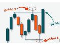 korsat-otosyat-oadar-mhfthtk-balashm-alsaaody-oalamryky-oalforks-oalthhb-baaaly-rbh-bmktbna-alastshary-bors-bros-small-2