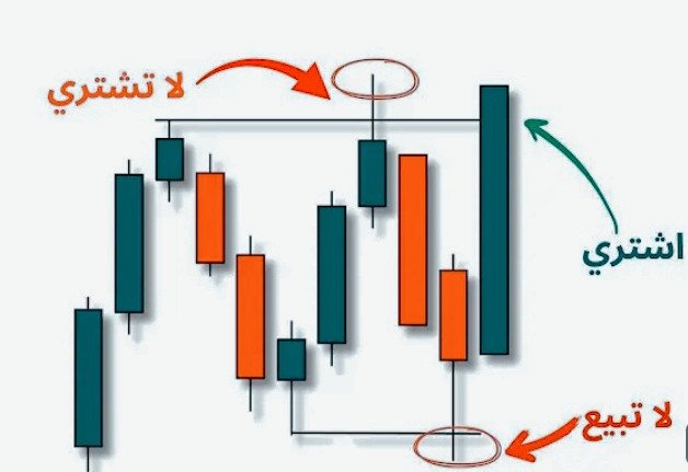 korsat-otosyat-oadar-mhfthtk-balashm-alsaaody-oalamryky-oalforks-oalthhb-baaaly-rbh-bmktbna-alastshary-bors-bros-big-2