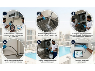 Professional AC Cleaning Services in Dubai