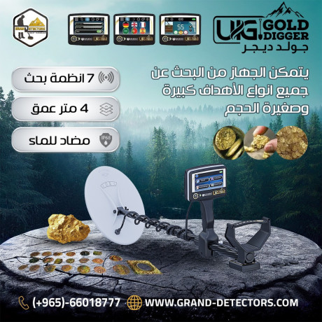 ahdth-ghaz-kshf-althhb-oalmaaadn-yo-ay-gy-gold-dygr-big-2